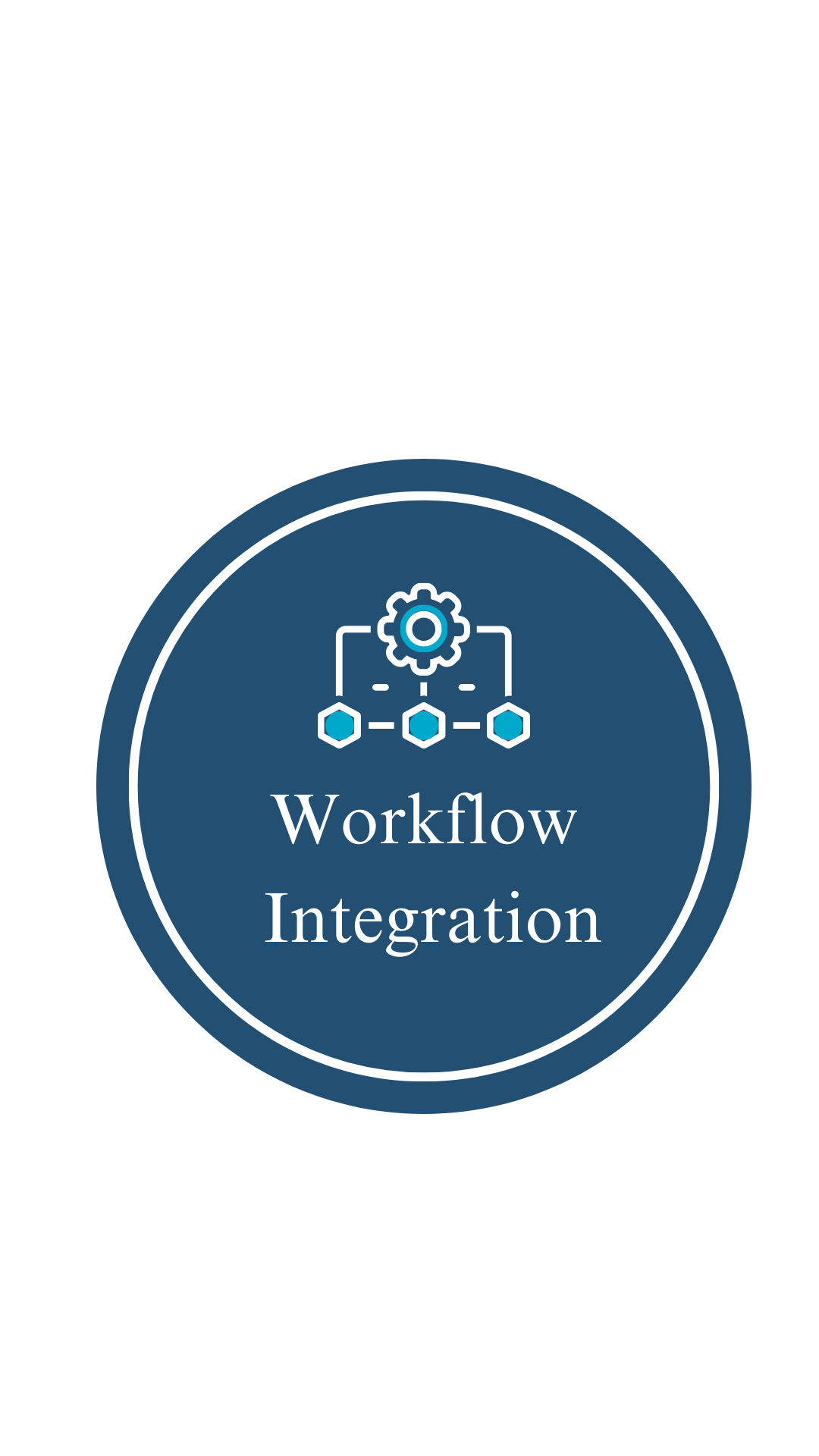 Workflow Integration